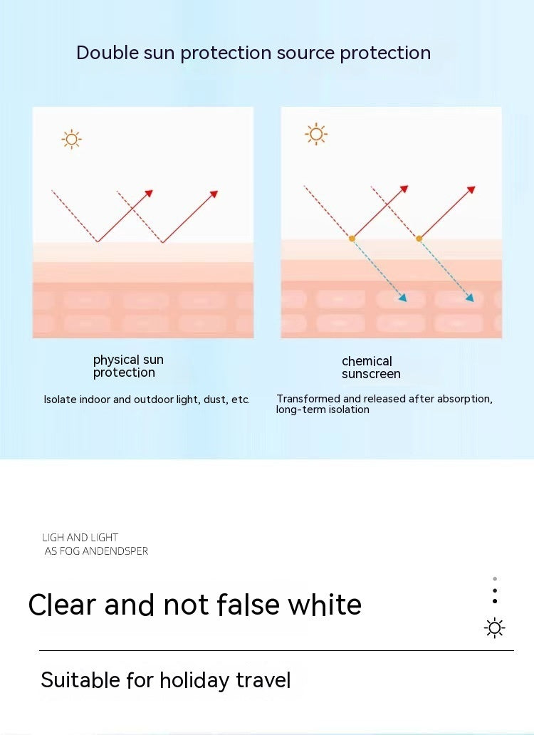 Zonnebrandcrème SPF50 Isolatie UV-bescherming Zomer