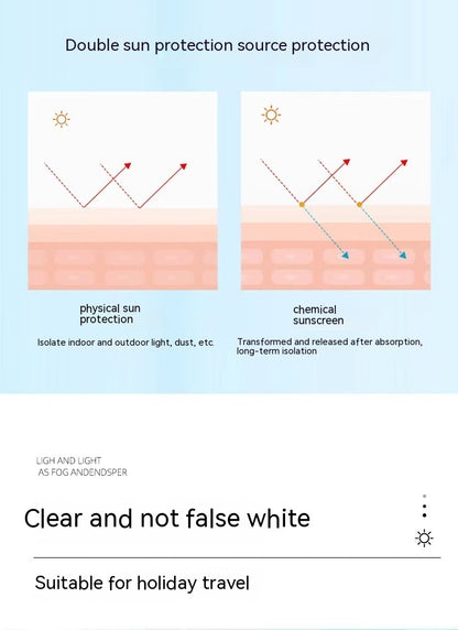 Zonnebrandcrème SPF50 Isolatie UV-bescherming Zomer